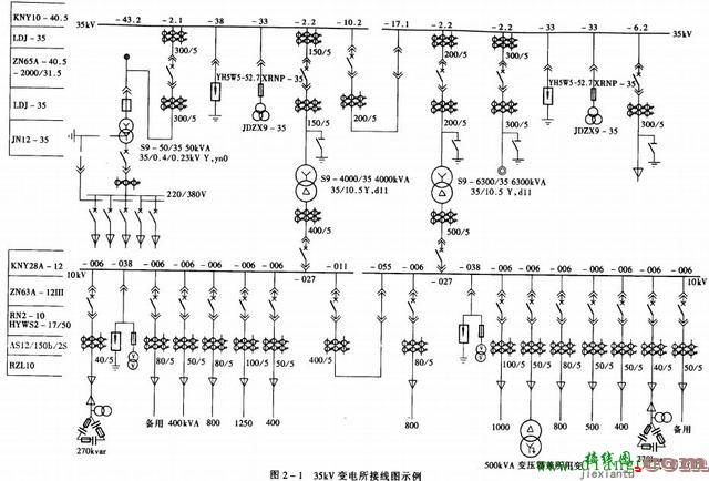 10KV/35kv变电站主接线图讲解  第7张