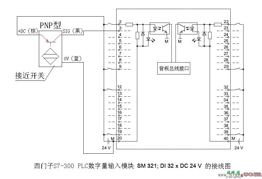 接近开关与plc接线_接近开关与plc接线图  第2张