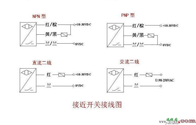 接近开关与plc接线_接近开关与plc接线图  第1张