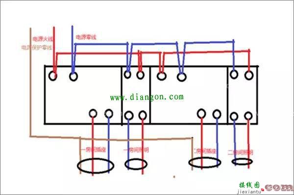 工地配电箱一级、二级、三级定义及接线图  第8张