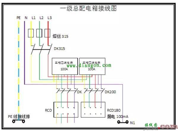 工地配电箱一级、二级、三级定义及接线图  第10张