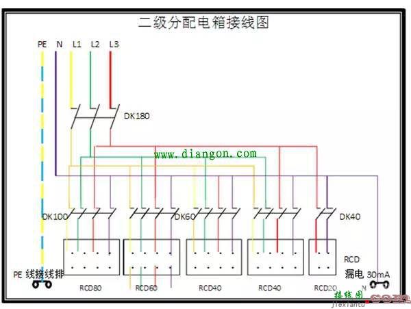 工地配电箱一级、二级、三级定义及接线图  第11张