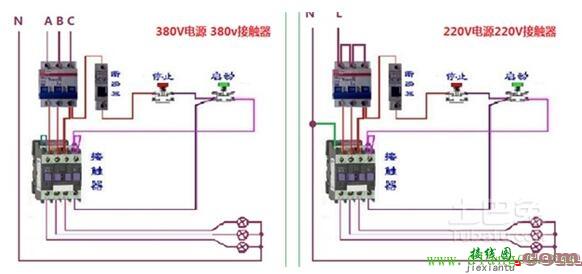 接触器原理与接线图解  第1张