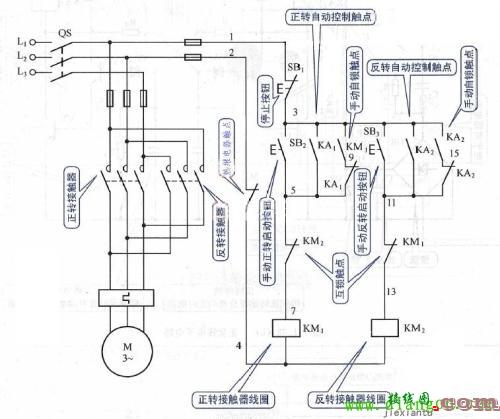 三相电机正反转接线图讲解  第2张