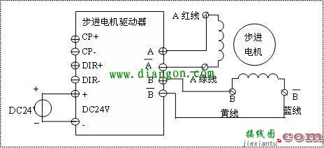 步进电机怎么接线？步进电机接线图  第1张