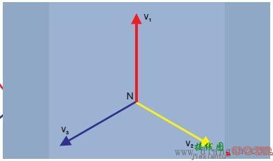 三相电原理和接线图解  第2张
