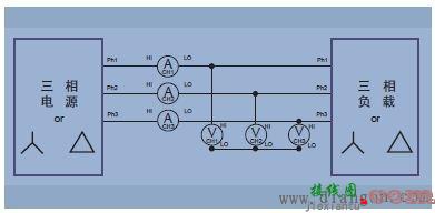 三相电原理和接线图解  第15张