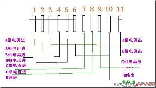 三相四线互感器电表接线图  第1张