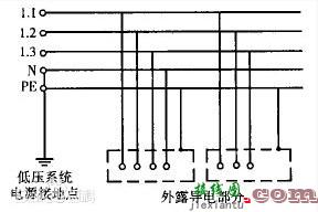 三相电怎么接线图  第1张