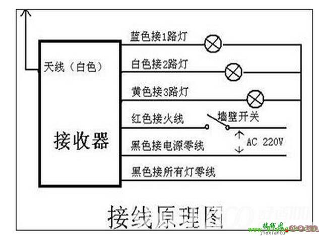 智能开关怎么安装布线接线图解  第3张