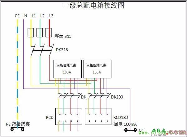 380伏配电箱接线图  第1张