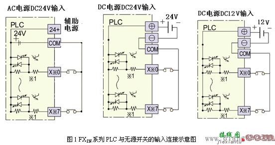 plc输入接线图  第1张