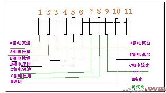 三相电表怎么接线?三相四线电表接线图_三相互感电表接线图_三相电表接线图  第1张