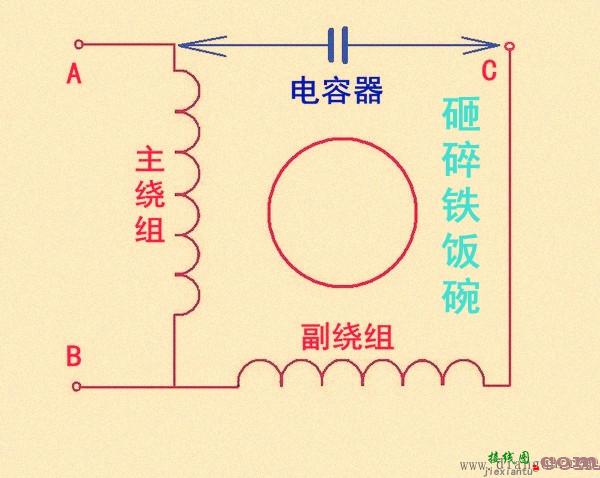 家用电风扇电容接线图  第1张