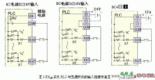 三菱plc输入接线图  第1张