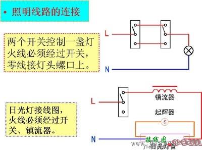 日光灯双控开关接线图  第1张