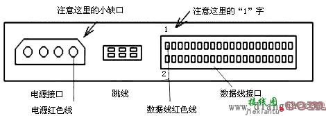 如何组装电脑_台式电脑硬件系统组装步骤_组装电脑接线图解  第13张