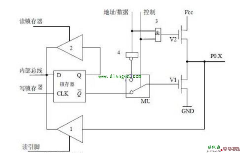 MCS-51单片机最小系统的组成部分及电路图  第3张