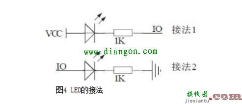 MCS-51单片机最小系统的组成部分及电路图  第4张