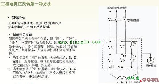 初学电工基础知识_三相异步电动机正反转电路图原理解析  第1张