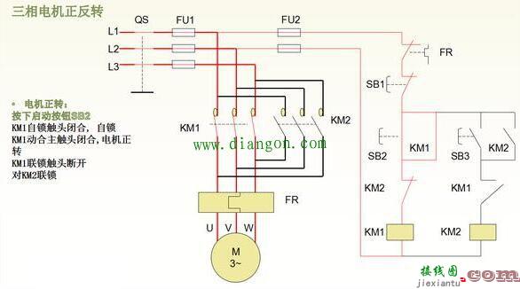 初学电工基础知识_三相异步电动机正反转电路图原理解析  第2张