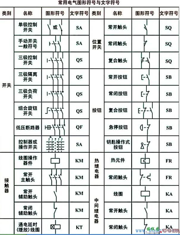 看电路图的方法和技巧讲解  第2张