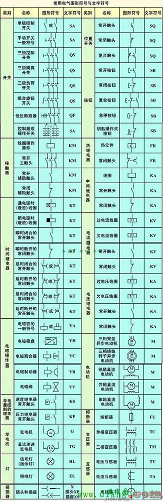 如何根据电路图连接线路？  第2张