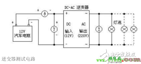 逆变器原理及电路图  第9张