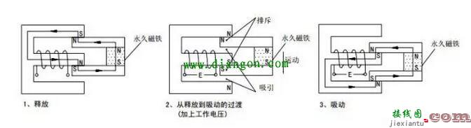 继电器工作原理及驱动电路图解  第3张