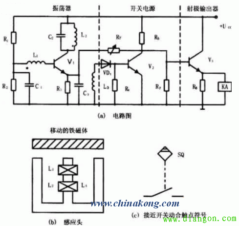 晶体管接近开关原理电路图分析  第1张