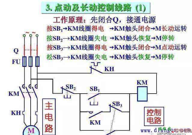 学电工看不懂电路图怎么行？重点看看电工作业中的这几个经典电路  第3张