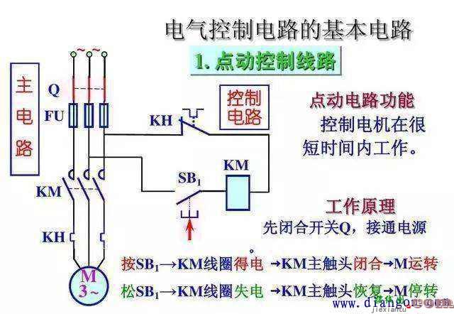 学电工看不懂电路图怎么行？重点看看电工作业中的这几个经典电路  第1张