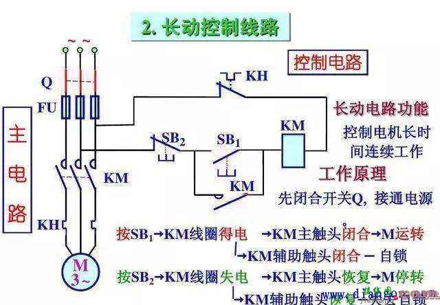 学电工看不懂电路图怎么行？重点看看电工作业中的这几个经典电路  第2张