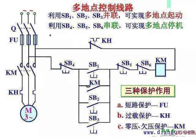 学电工看不懂电路图怎么行？重点看看电工作业中的这几个经典电路  第5张