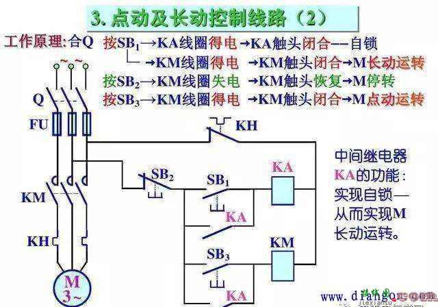 学电工看不懂电路图怎么行？重点看看电工作业中的这几个经典电路  第4张