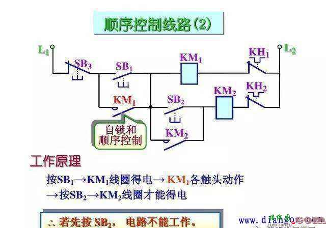 学电工看不懂电路图怎么行？重点看看电工作业中的这几个经典电路  第9张