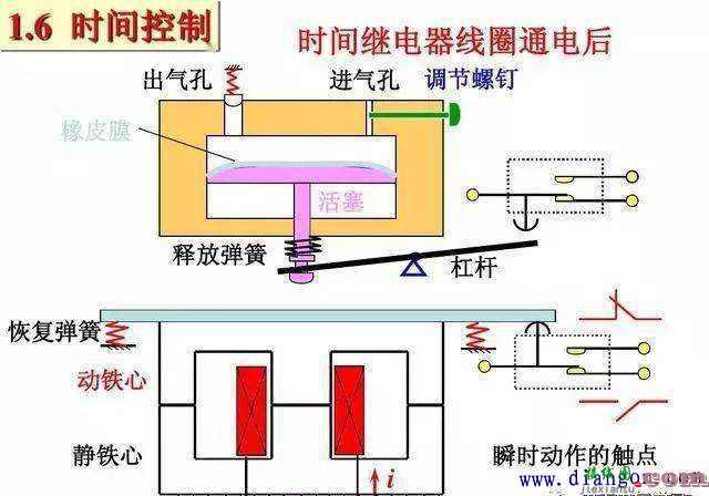 学电工看不懂电路图怎么行？重点看看电工作业中的这几个经典电路  第16张