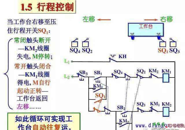 学电工看不懂电路图怎么行？重点看看电工作业中的这几个经典电路  第14张