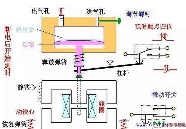 学电工看不懂电路图怎么行？重点看看电工作业中的这几个经典电路  第20张