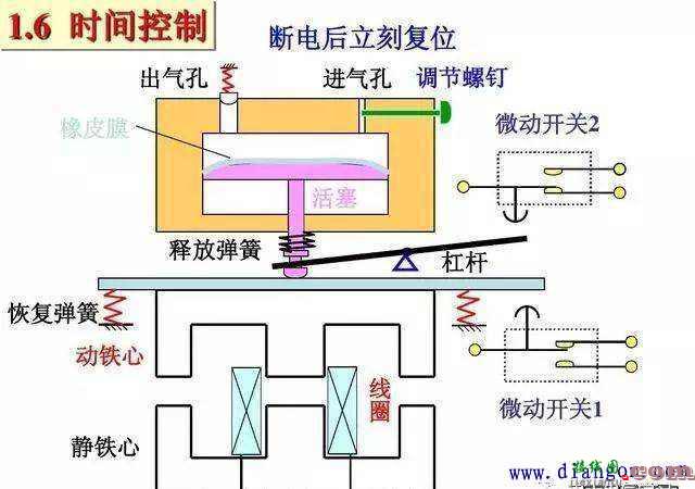 学电工看不懂电路图怎么行？重点看看电工作业中的这几个经典电路  第17张