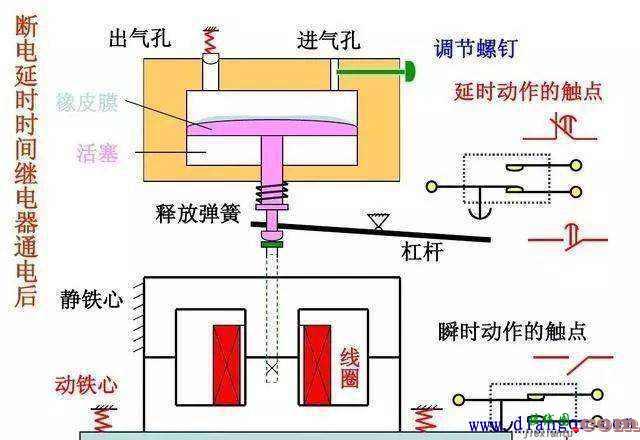 学电工看不懂电路图怎么行？重点看看电工作业中的这几个经典电路  第19张