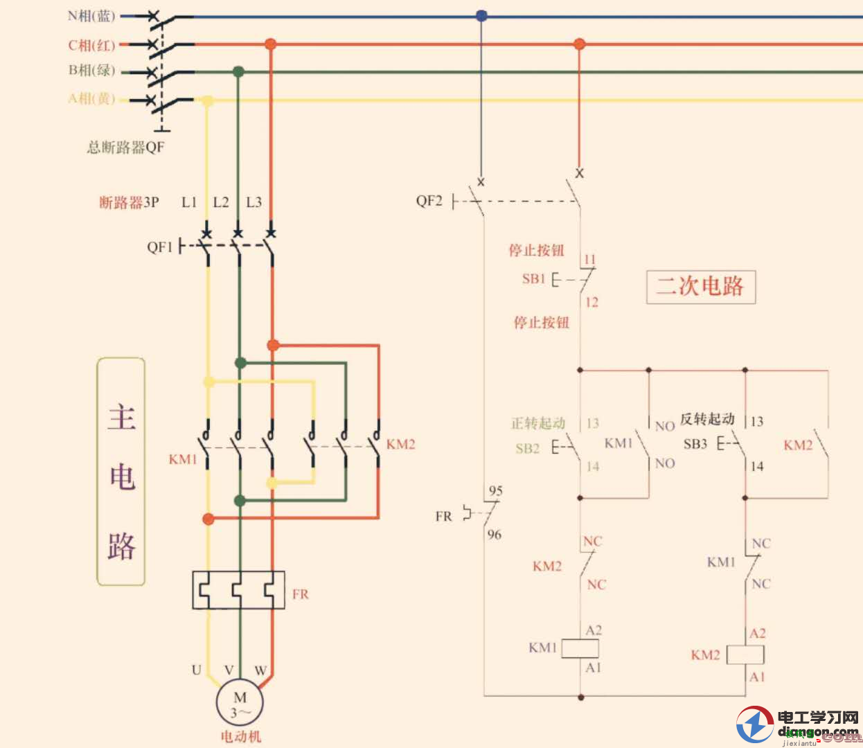 电气控制电路图原理识图方法讲解  第1张