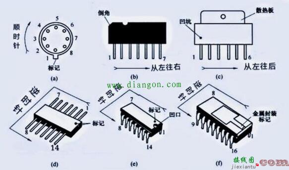 如何识别电路图中的集成电路引脚  第2张