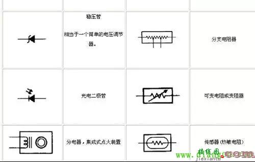 电路图符号大全(初学者必了解)  第5张