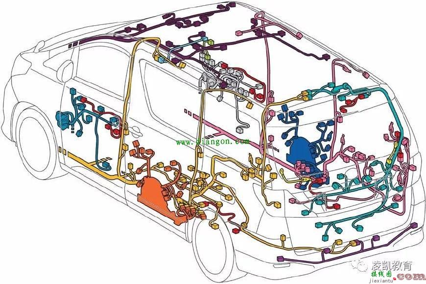 汽车电路图类型和特点  第2张
