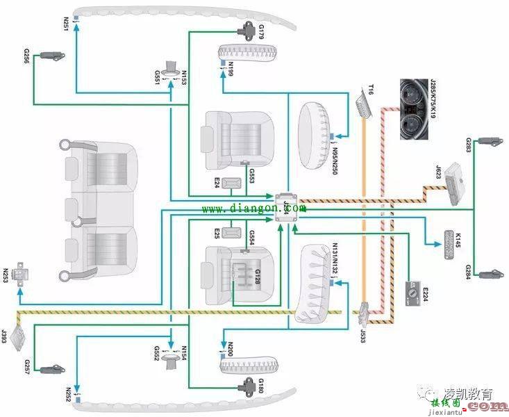 汽车电路图类型和特点  第4张