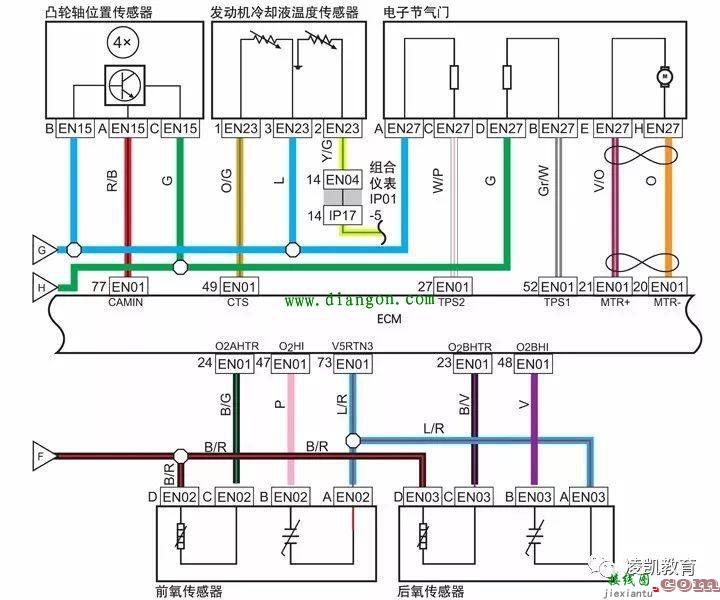 汽车电路图类型和特点  第5张