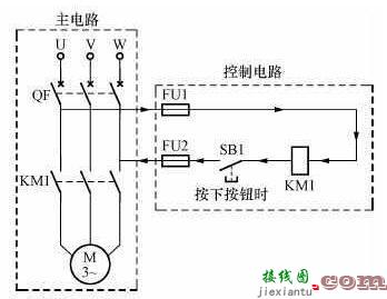 电工新手怎么看点动控制电路图  第1张