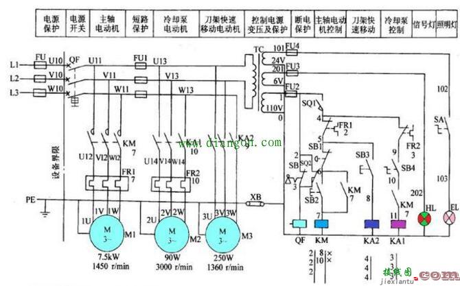 看电气控制电路图（强电）的一些方法  第2张