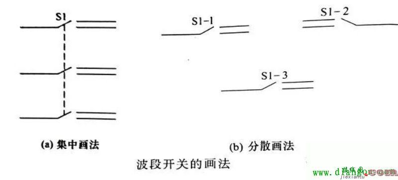 知道了这些规则，再看电路图就不感觉乱了  第4张